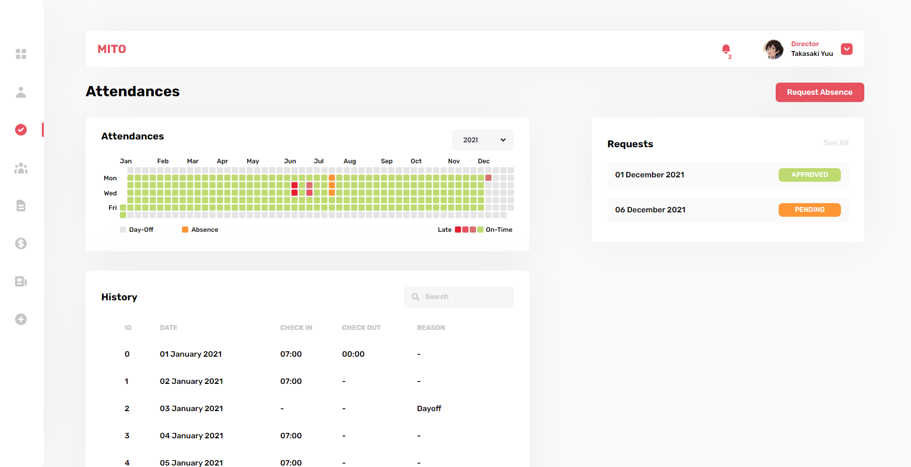 Attendance page
