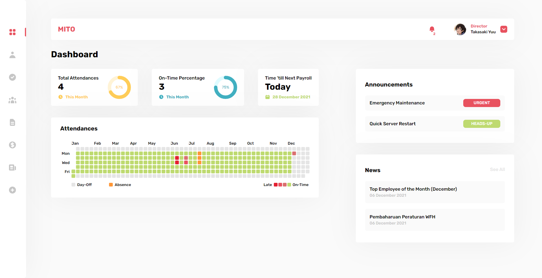 Dashboard page
