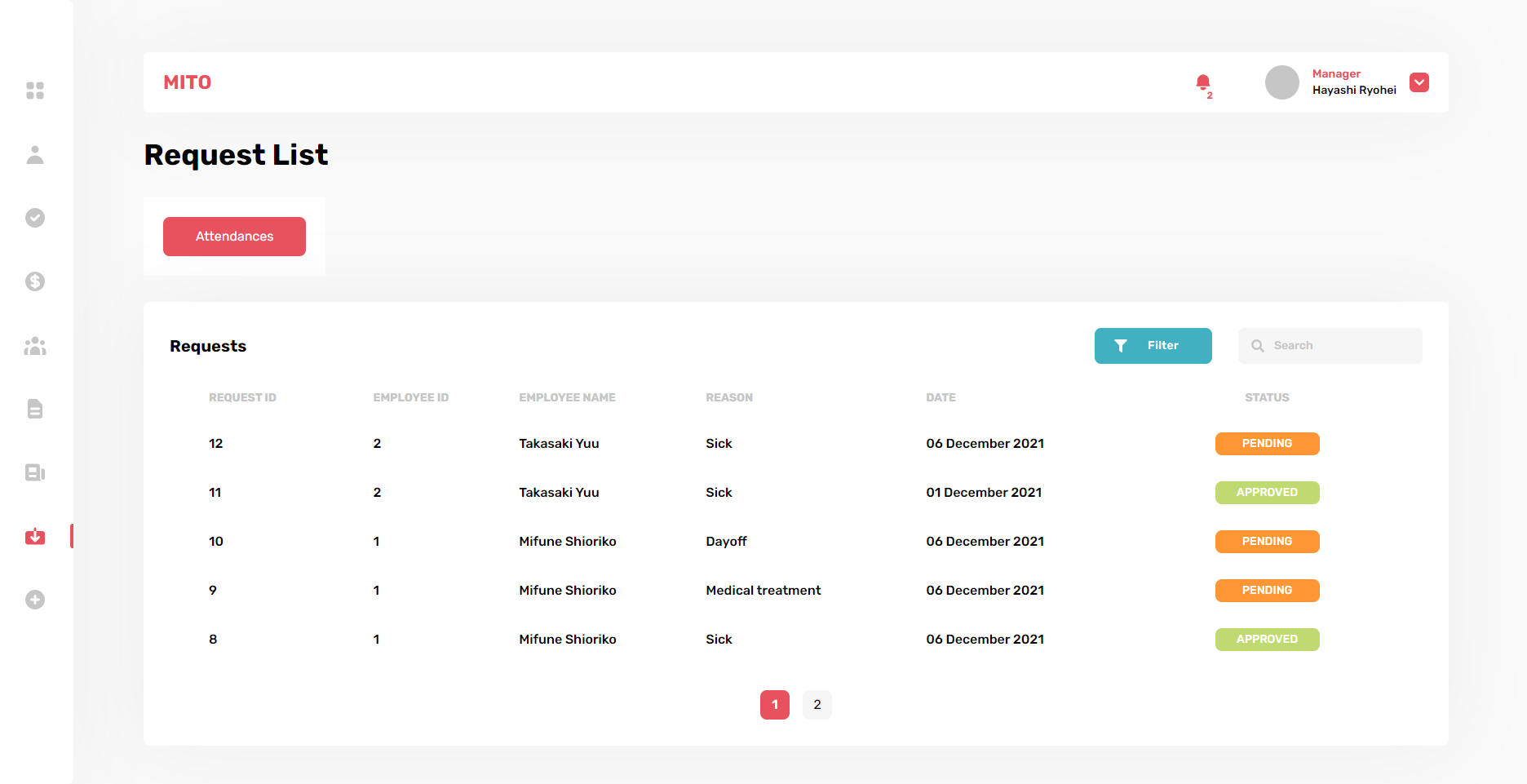 Manager request absences list page