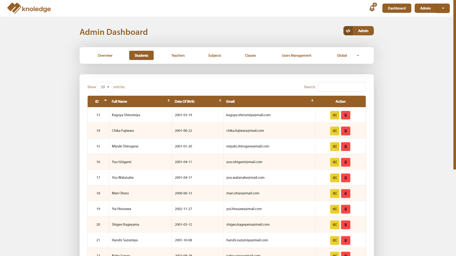 Knoledge admin student list