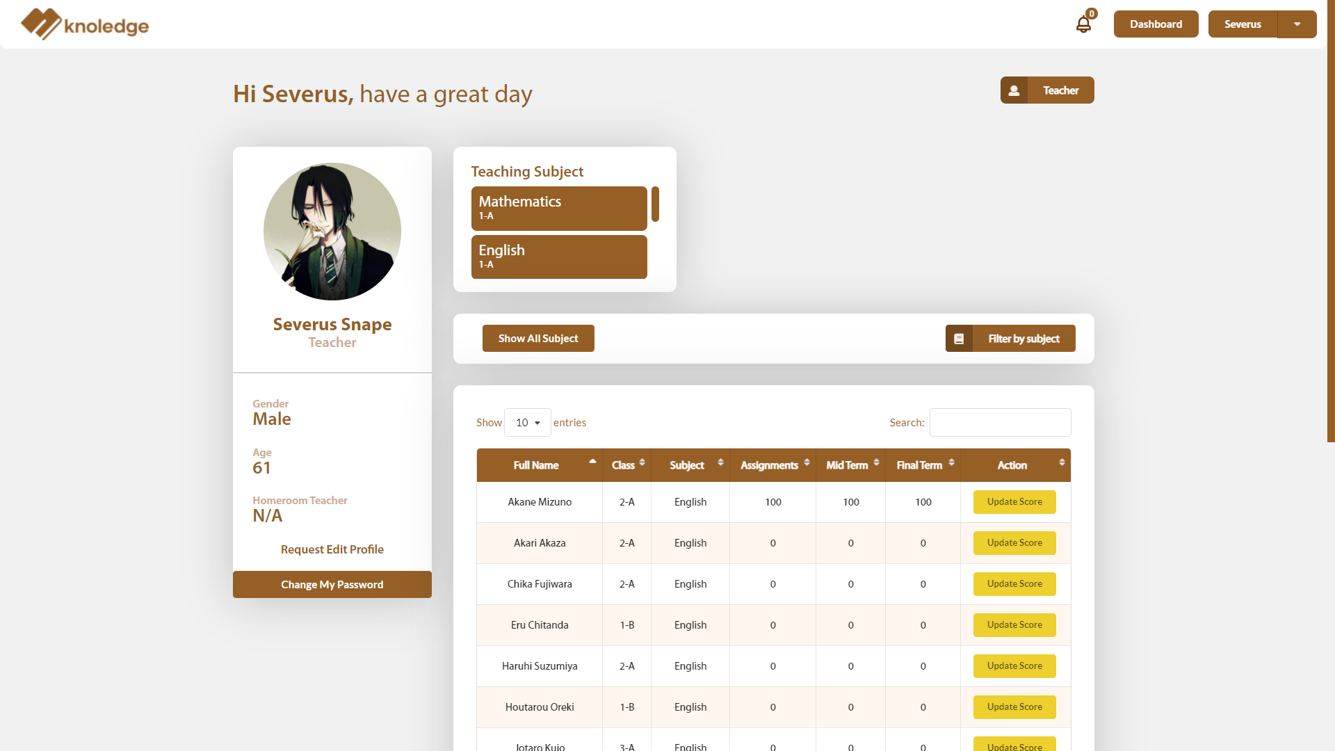 Knoledge teacher dashboard