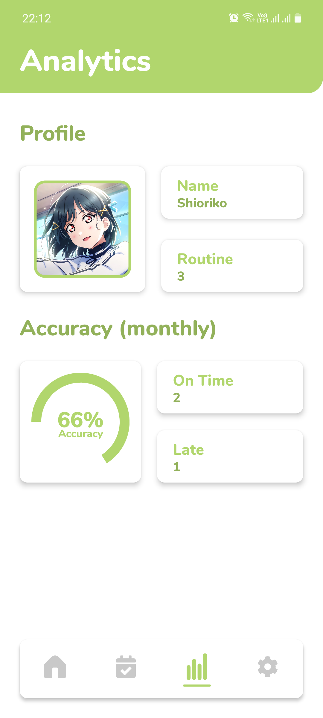 Routine analytics screen